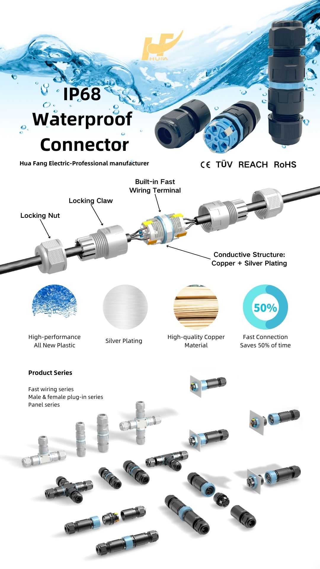 Outdoor Waterproof Connectors